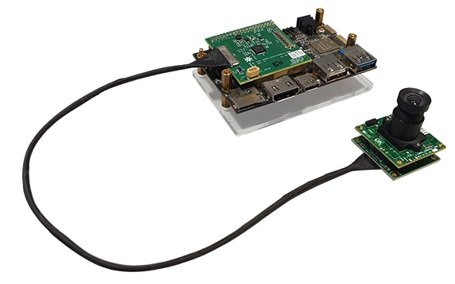 e-con Systems provides Camera Support for Rockchip 96Boards